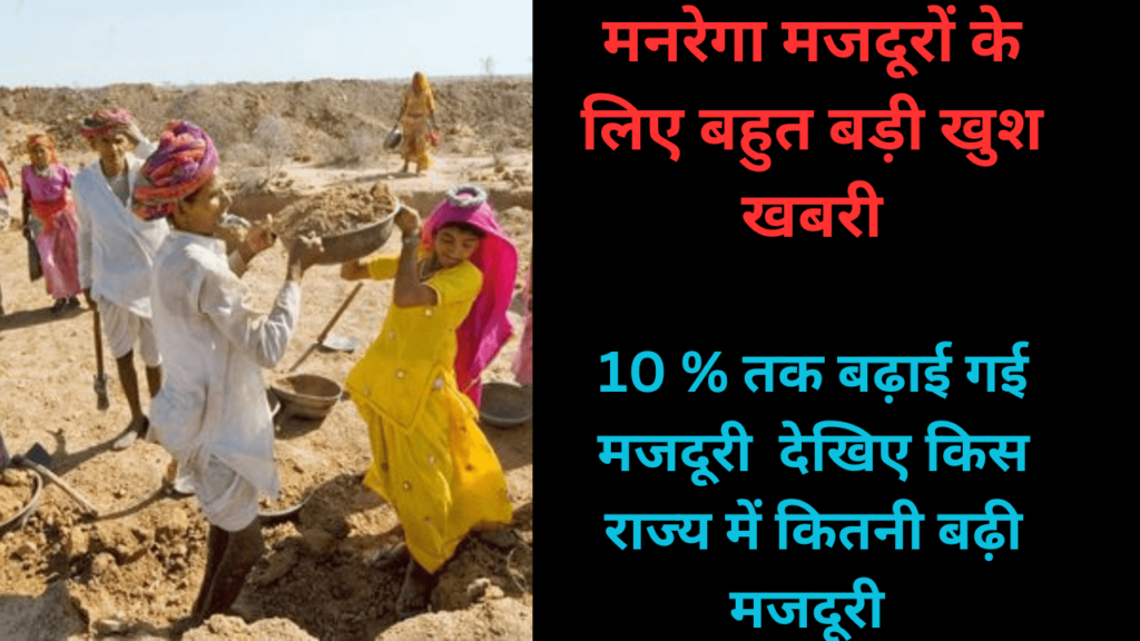 MGNREGA Wage Rate 2024-25